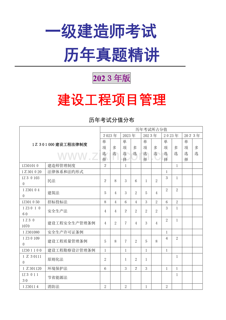 2023年一级建造师项目管理历年真题.doc_第1页