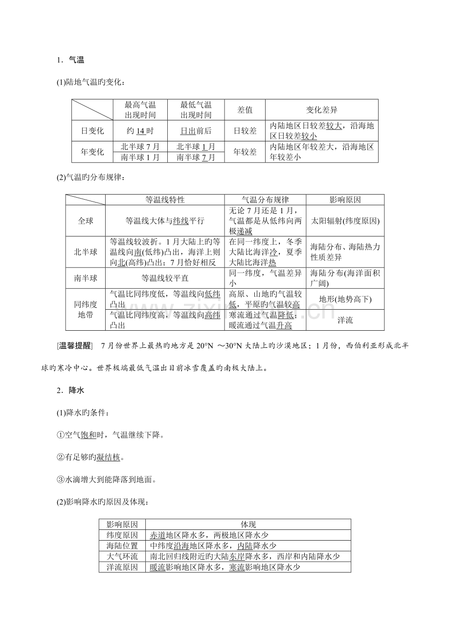 2023年世界地理知识点归纳.doc_第3页