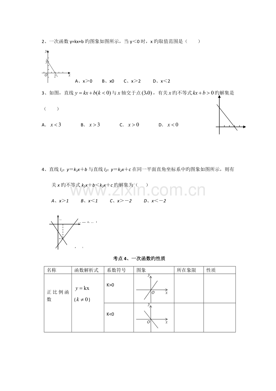 2023年中考复习专题一次函数知识点及习题.doc_第3页