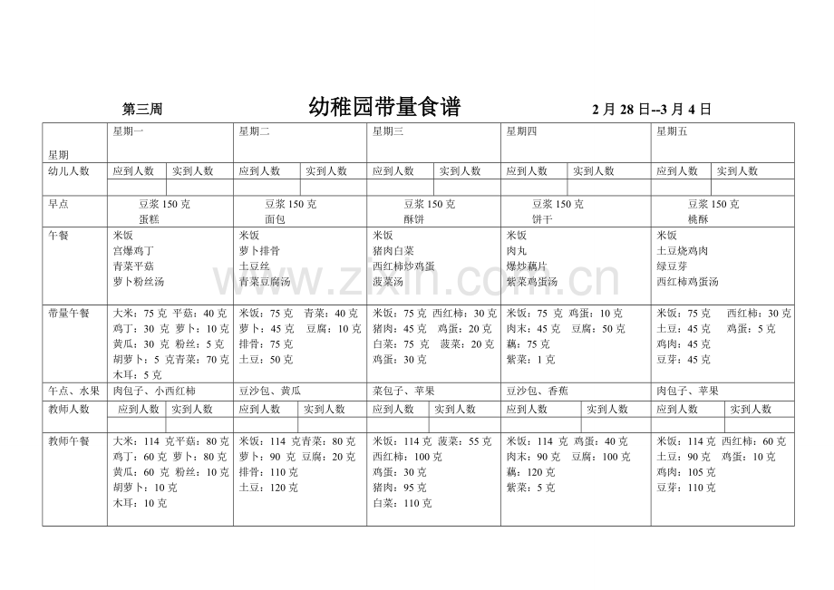 幼儿园带量食谱完整版.doc_第2页