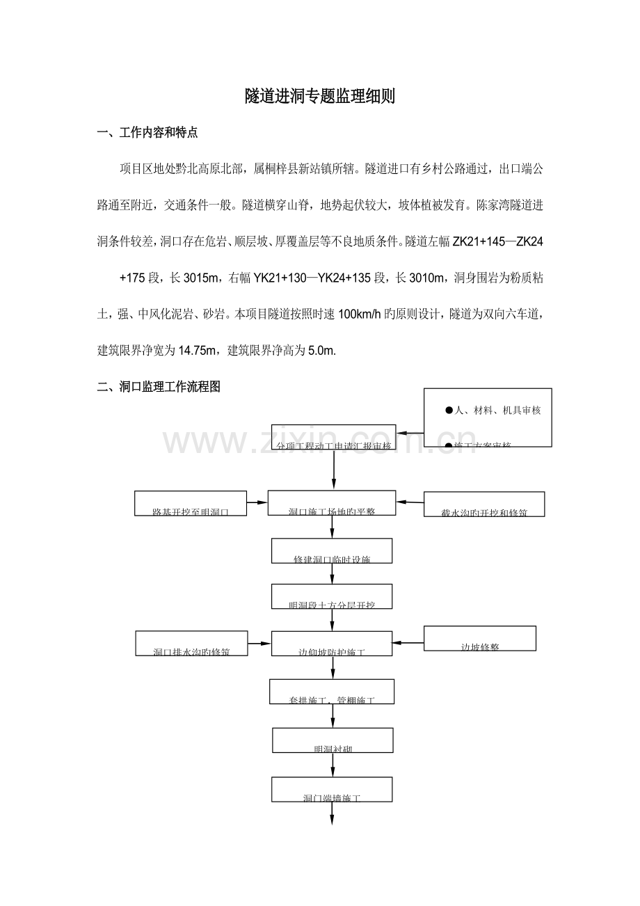 隧道洞口监理细则.doc_第1页