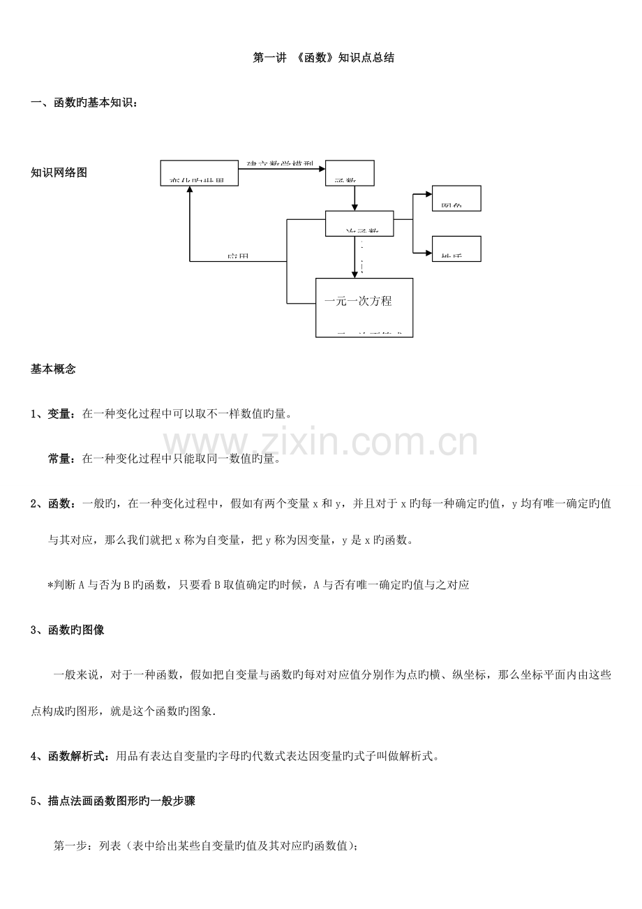 2023年新版初二数学函数知识点总结.doc_第1页