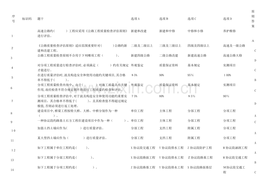 2023年试验检测员考试历年公路真题内含标准答案及评分.doc_第1页