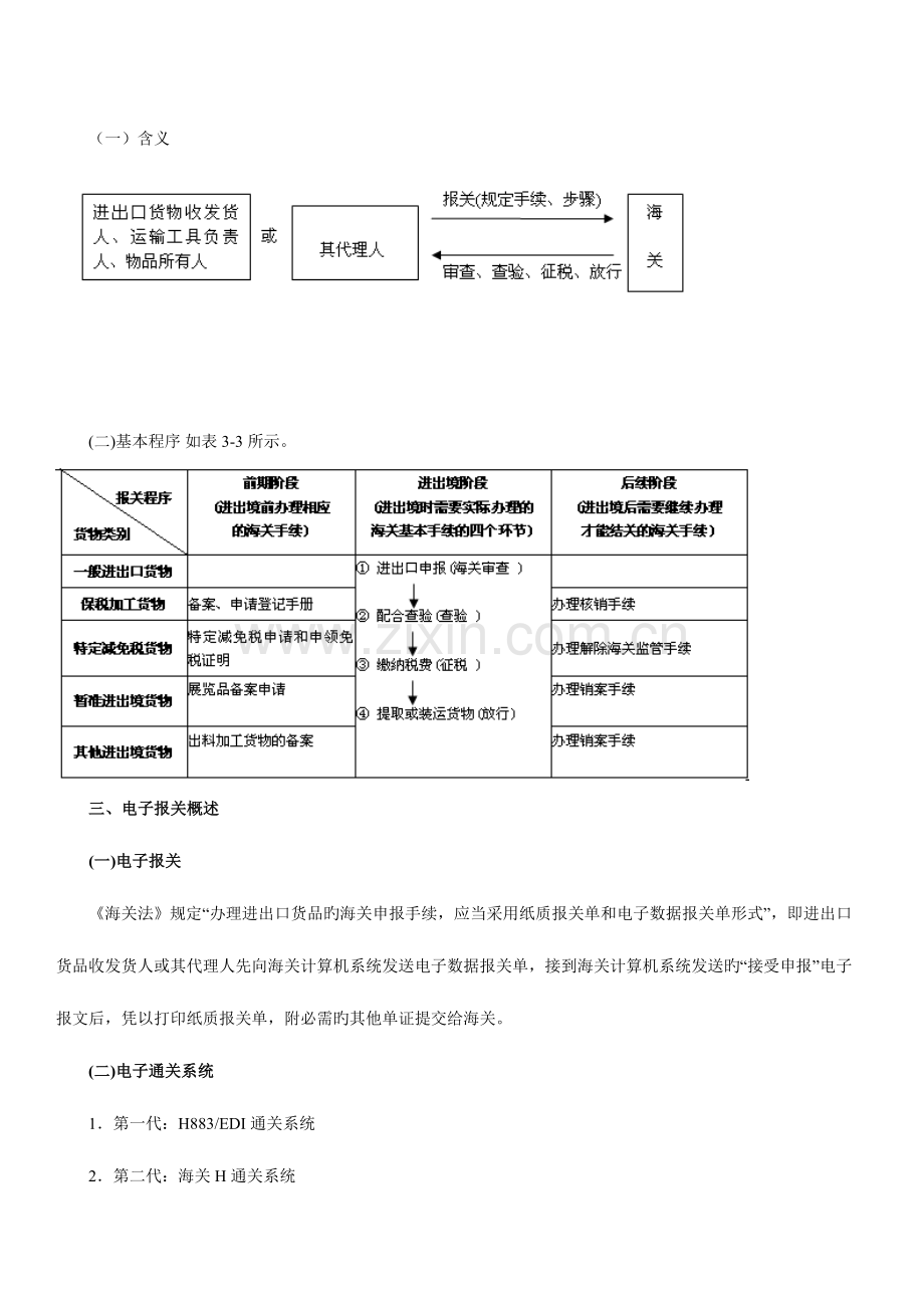 2023年报关员考试精讲班讲义.doc_第2页