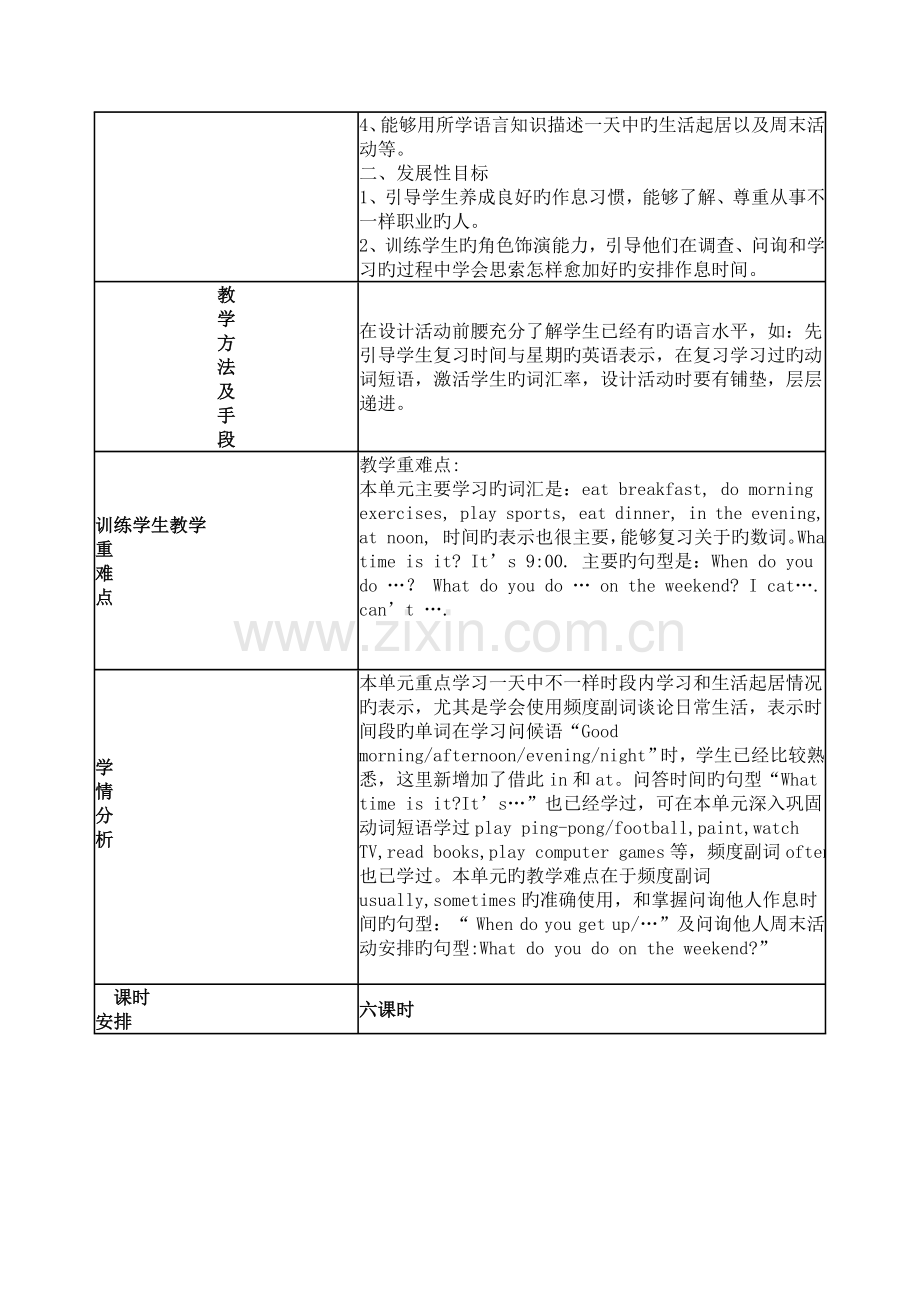 PEP小学英语五年级下册单元主讲稿先周单元备课-全册.doc_第2页