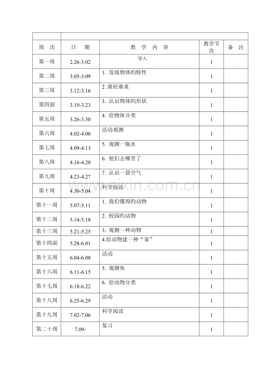 2023年教科版一年级科学下册全册教案计划表.doc_第2页