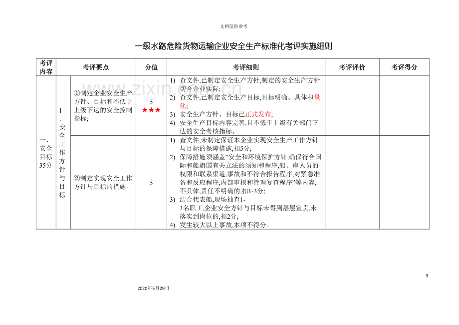 级水路危险货物运输企业安全生产标准化考评实施细则.doc_第3页