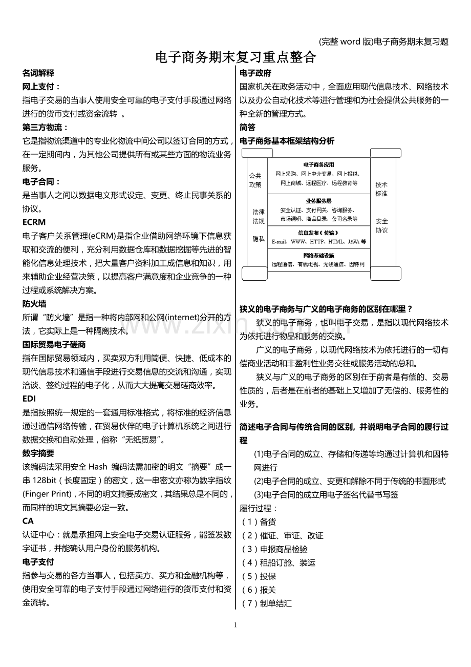 电子商务期末复习题.doc_第1页