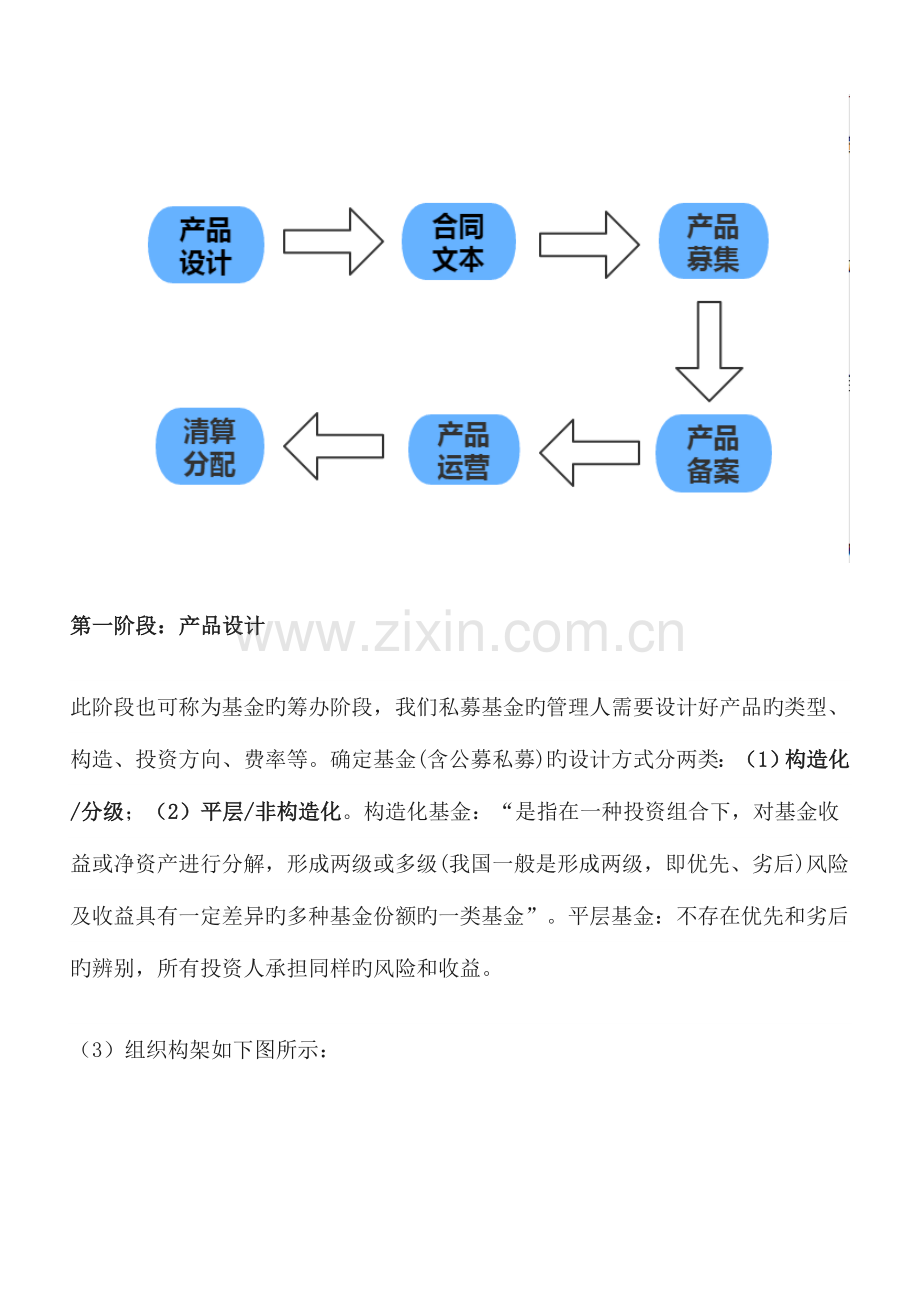 私募基金运营方案.doc_第3页