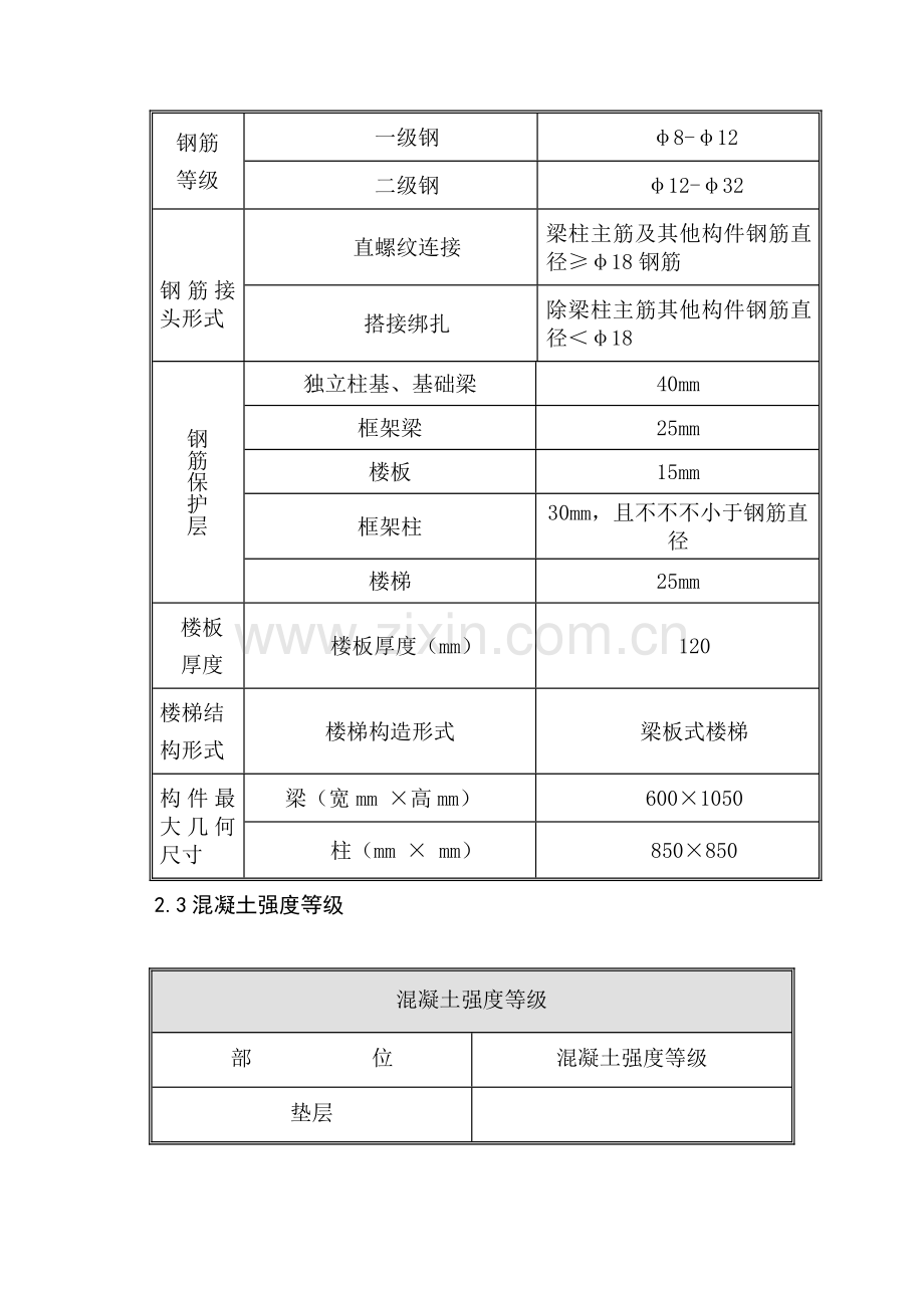 工业厂房工程混凝土工程施工方案.doc_第3页