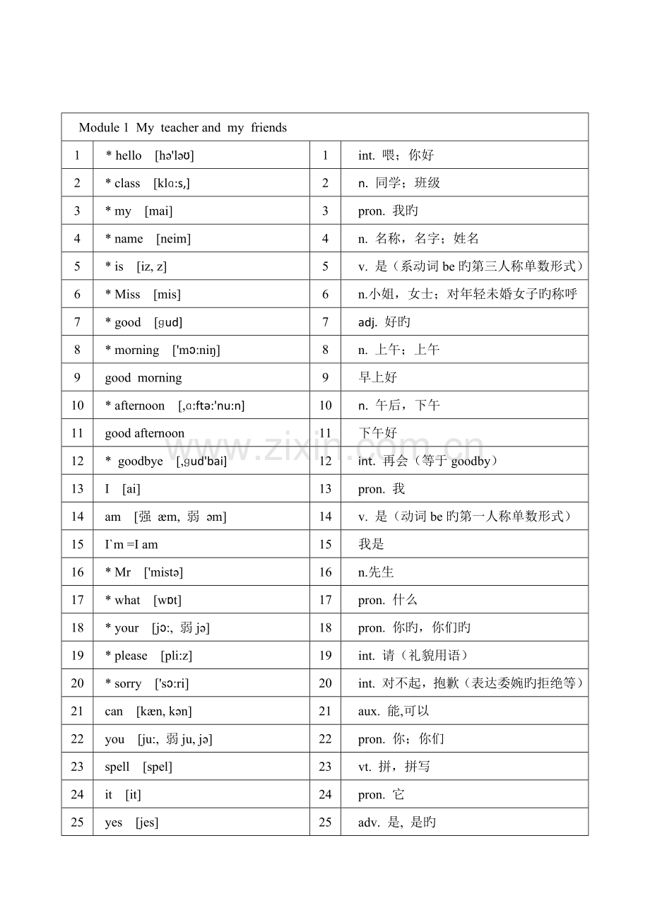 七上英语单词表外研版.docx_第2页