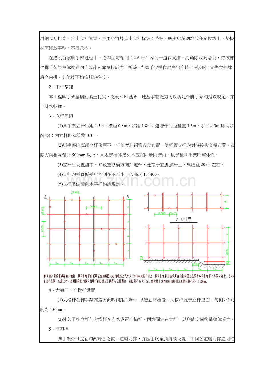 脚手架搭设技术交底记录大全.doc_第2页