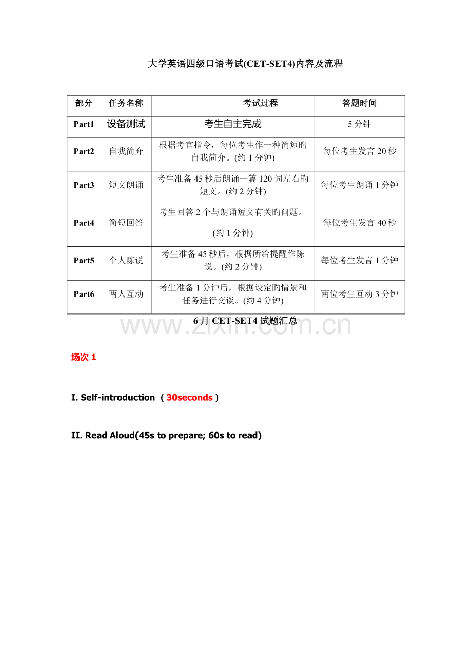 2023年英语四级口语精彩试题汇总情况.doc_第1页