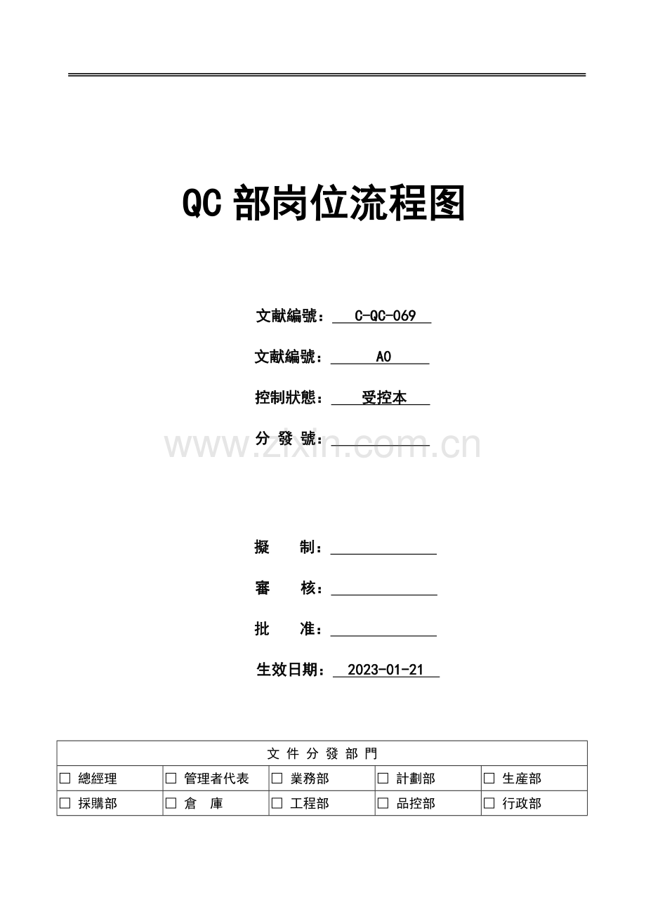 2023年品质部全套流程图.doc_第1页