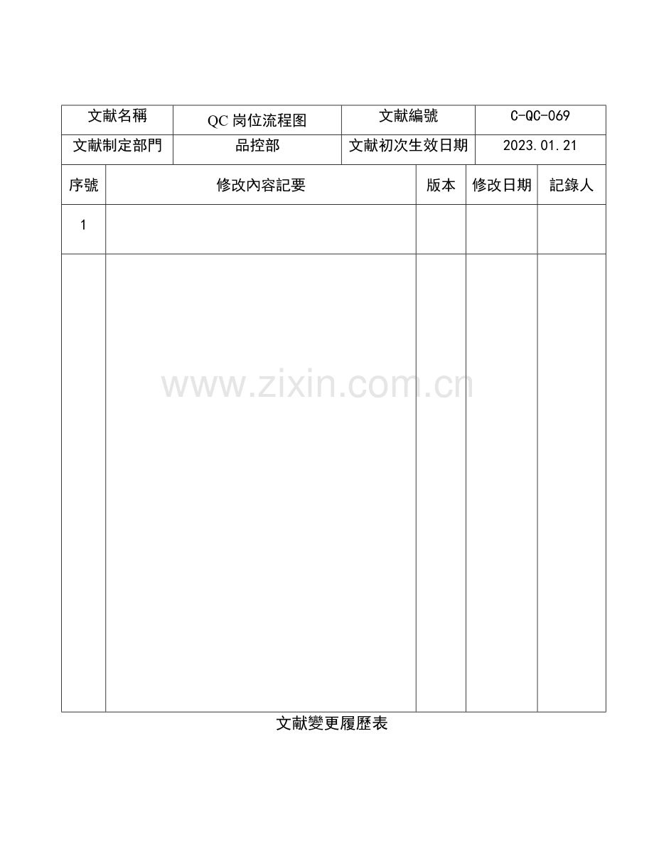 2023年品质部全套流程图.doc_第2页