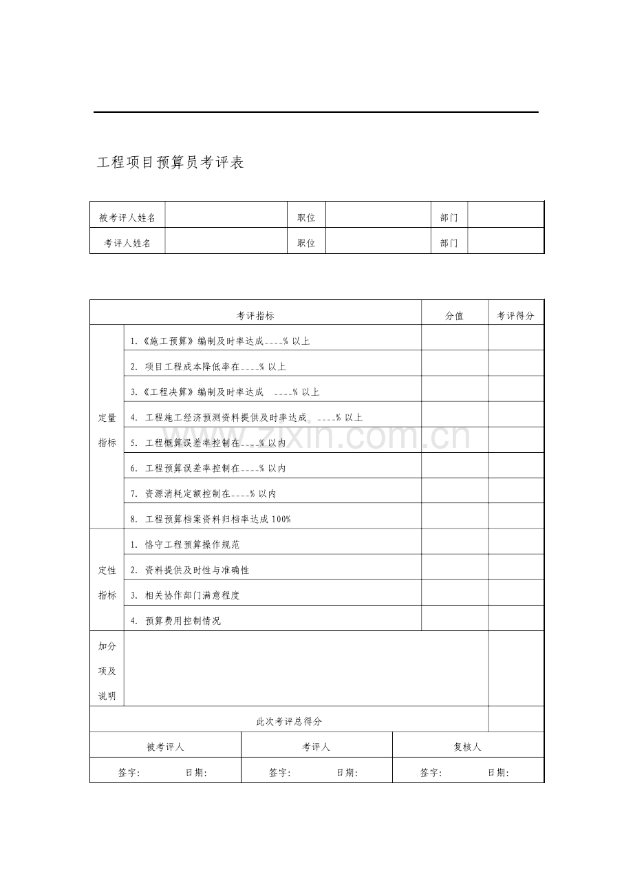 工程项目预算员绩效考核表.doc_第1页