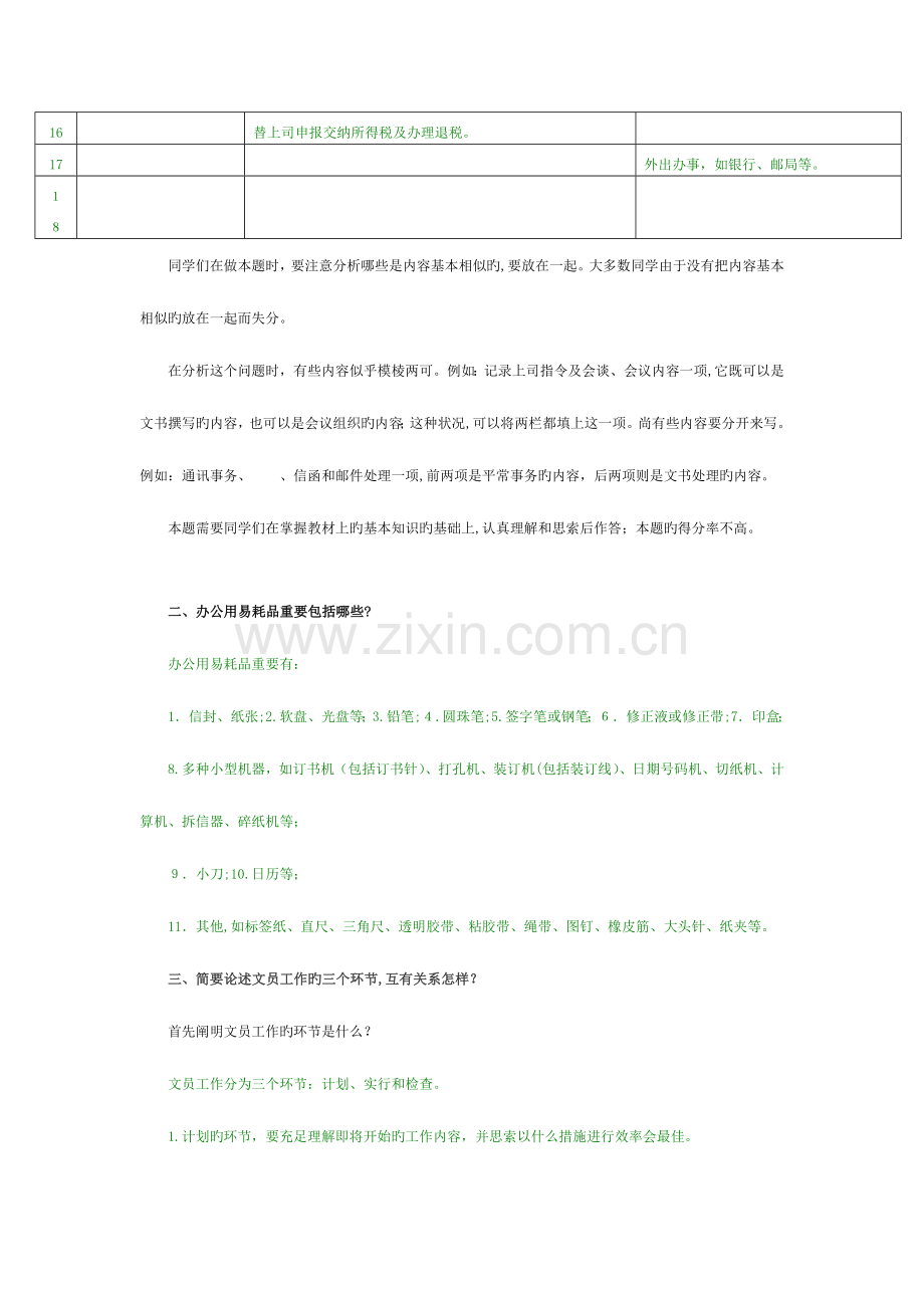 2023年电大职业技能实训办公室管理行政管理秋全有.doc_第2页