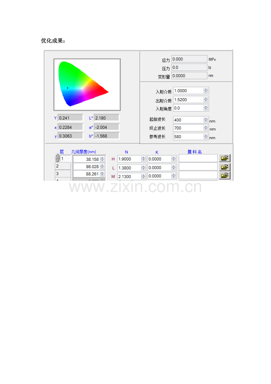 2023年薄膜原理与技术大作业.doc_第3页