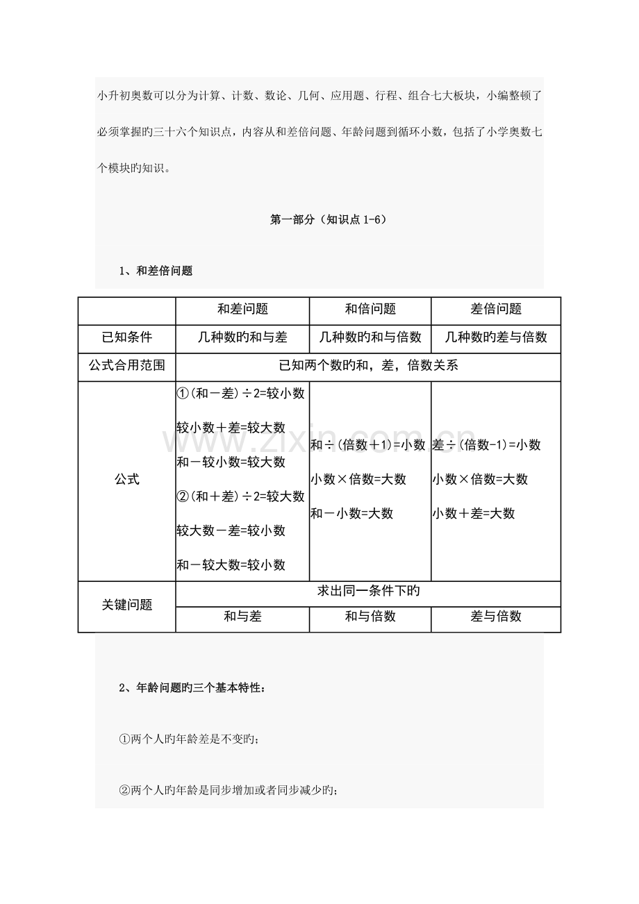 2023年奥数知识点整理版.doc_第1页