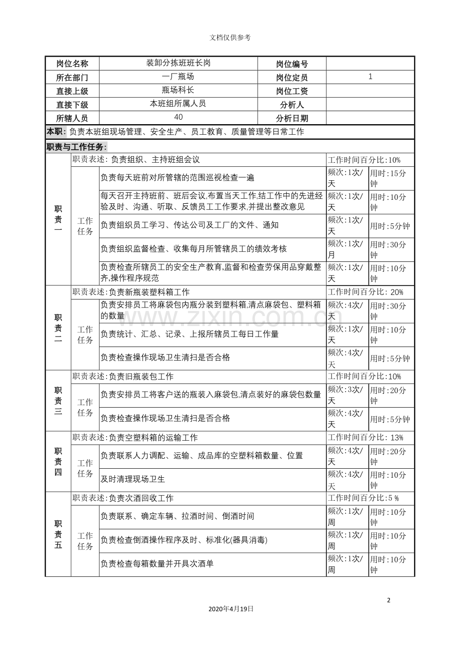 装卸分拣班班长岗岗位职责说明.doc_第2页