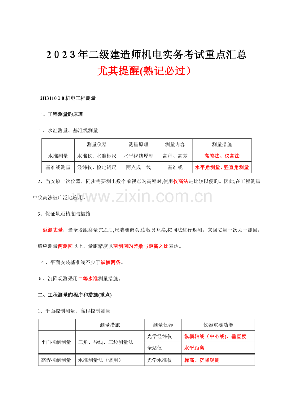 2023年二级建造师机电实务重点汇特别提醒总熟记必过.doc_第1页