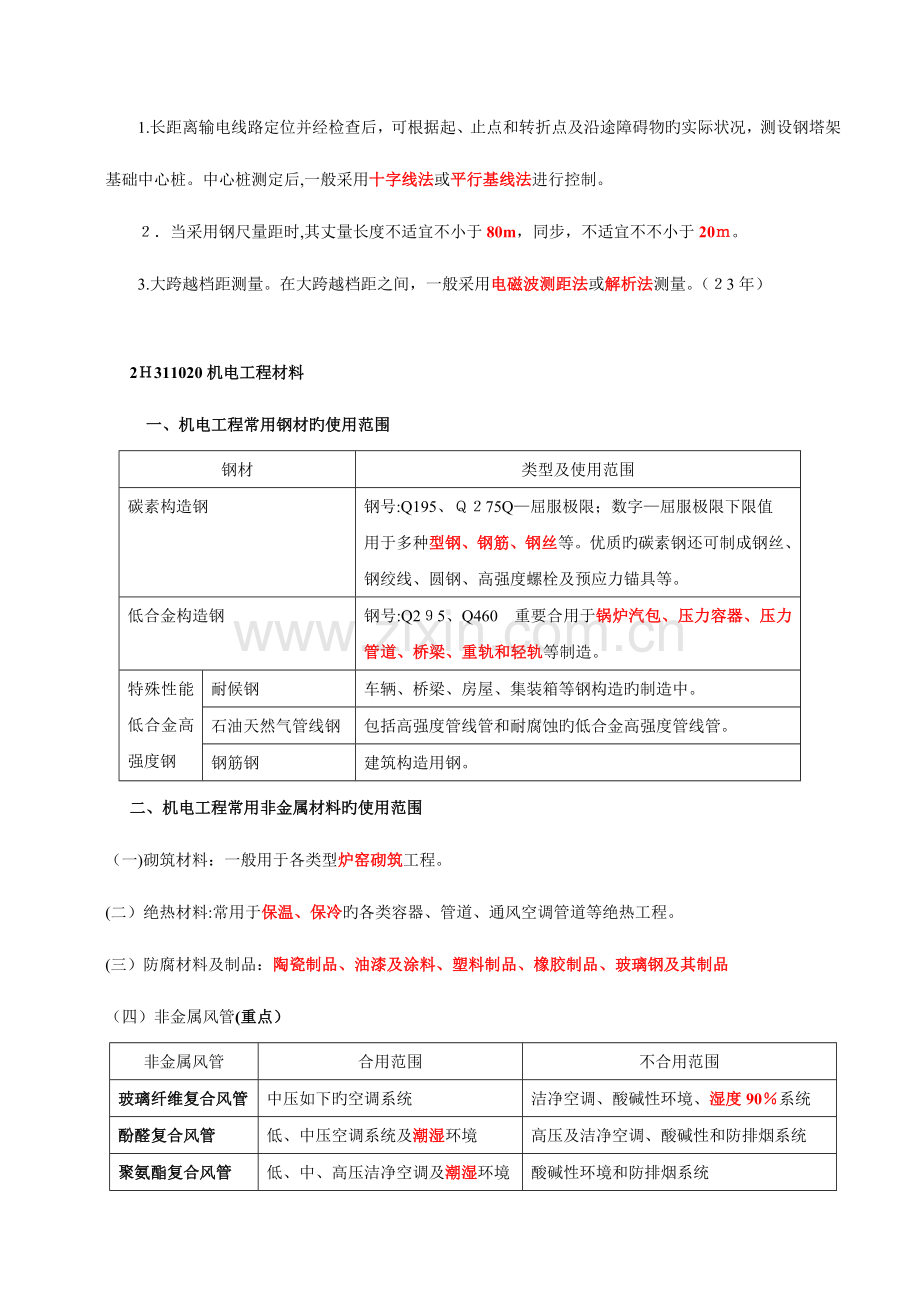 2023年二级建造师机电实务重点汇特别提醒总熟记必过.doc_第3页