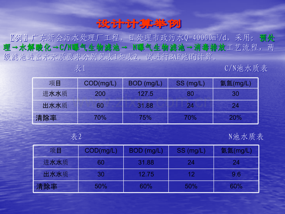 水污染控制工程生物膜法5BAF设计计算例题公开课一等奖市赛课一等奖课件.pptx_第1页