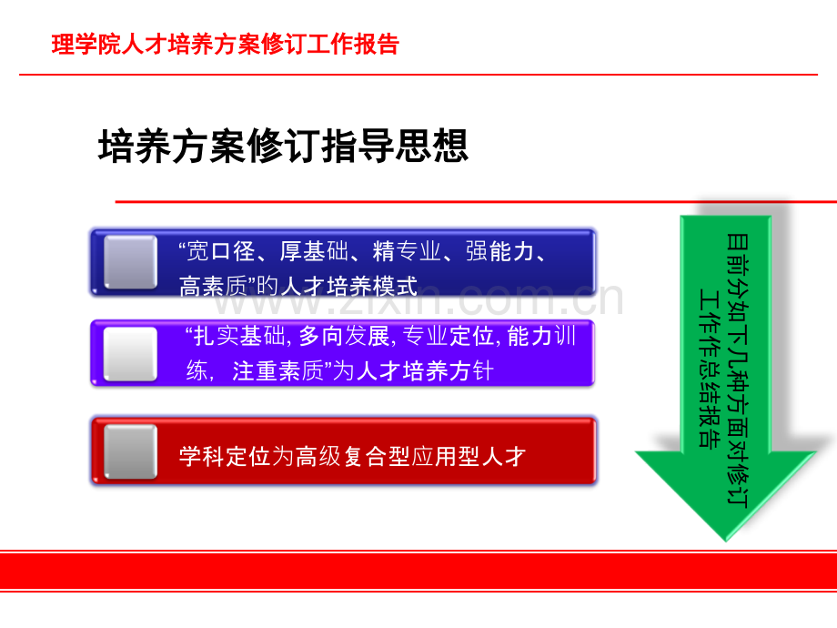 人才培养方案.pptx_第3页