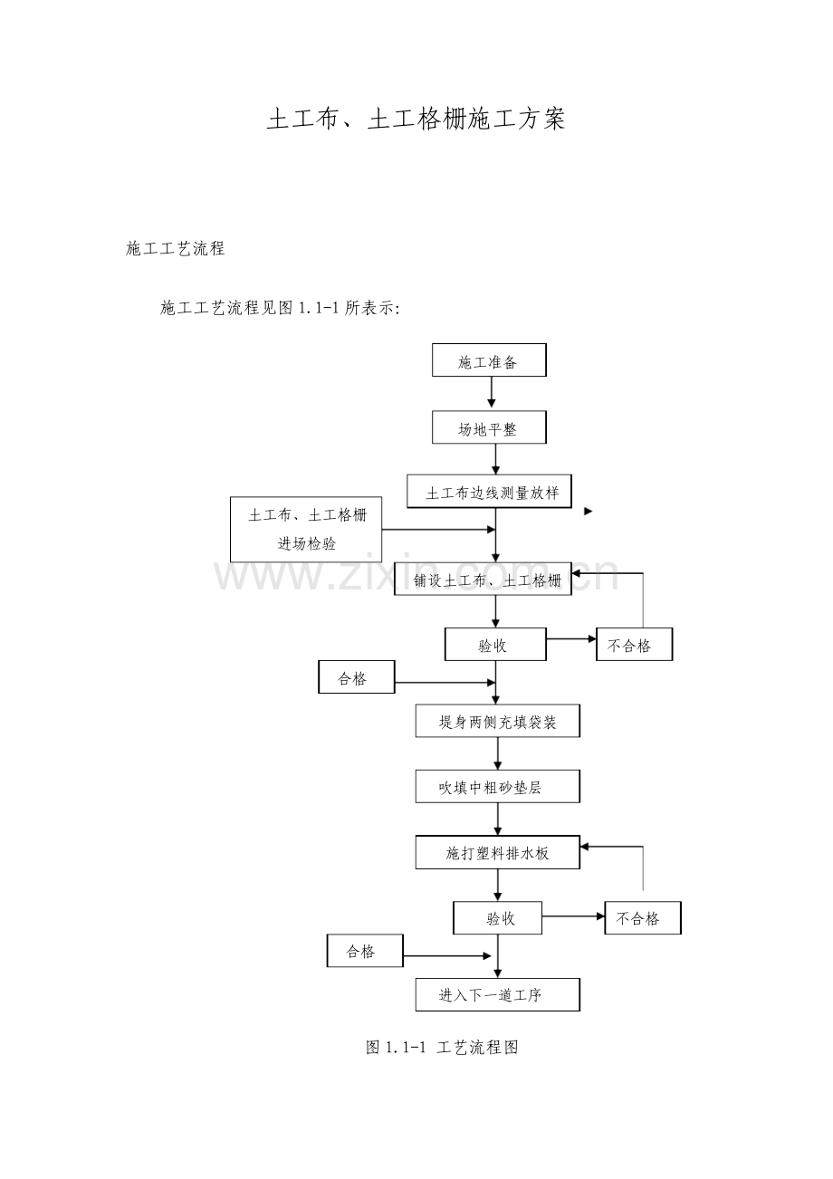 土工布土工格栅铺设施工方案.doc_第1页