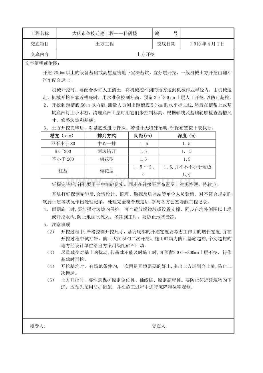 2023年技术交底房建全套.doc_第2页