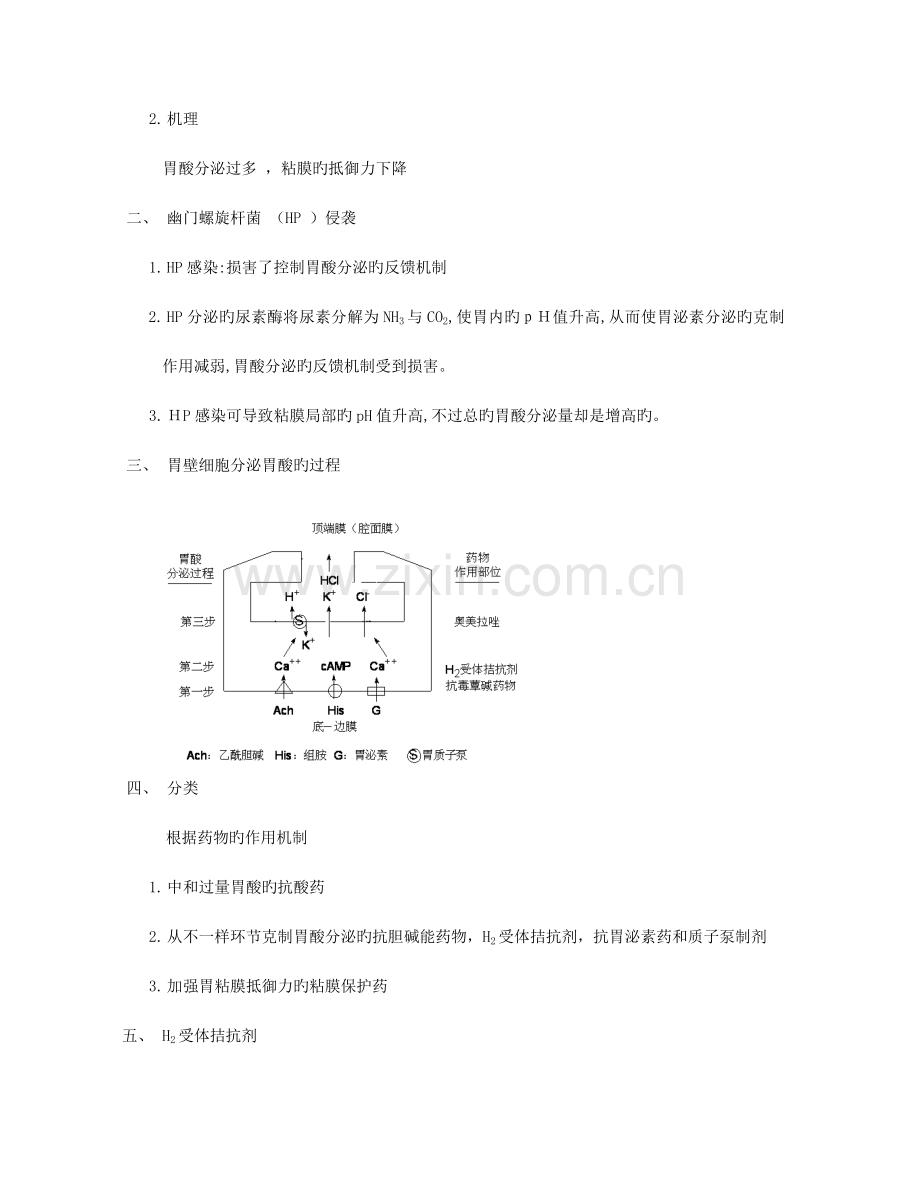 消化系统药物汇总.doc_第2页