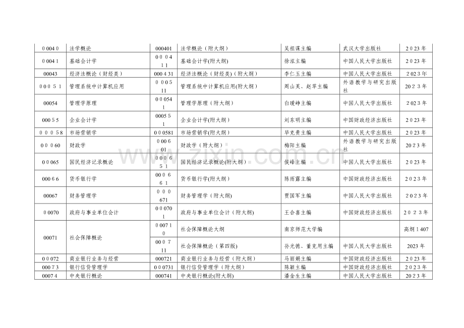 2023年江苏省自考所需教材.doc_第2页