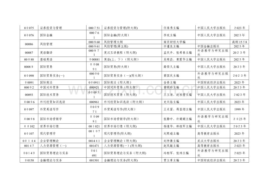 2023年江苏省自考所需教材.doc_第3页