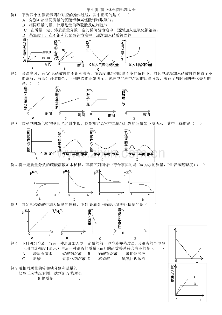 初三化学初中化学图形题(选择题).pdf_第1页