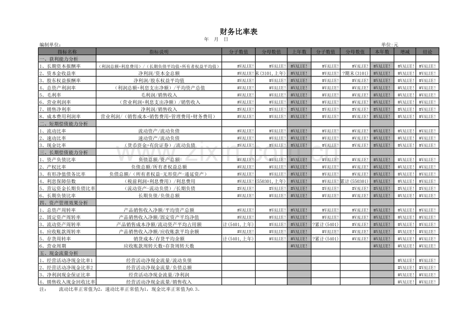 财务比率表.xls_第1页