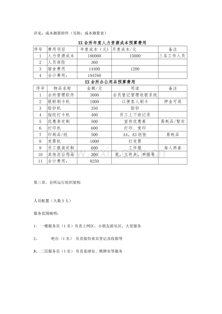 会所或服务门店运营管理方案.doc_第3页