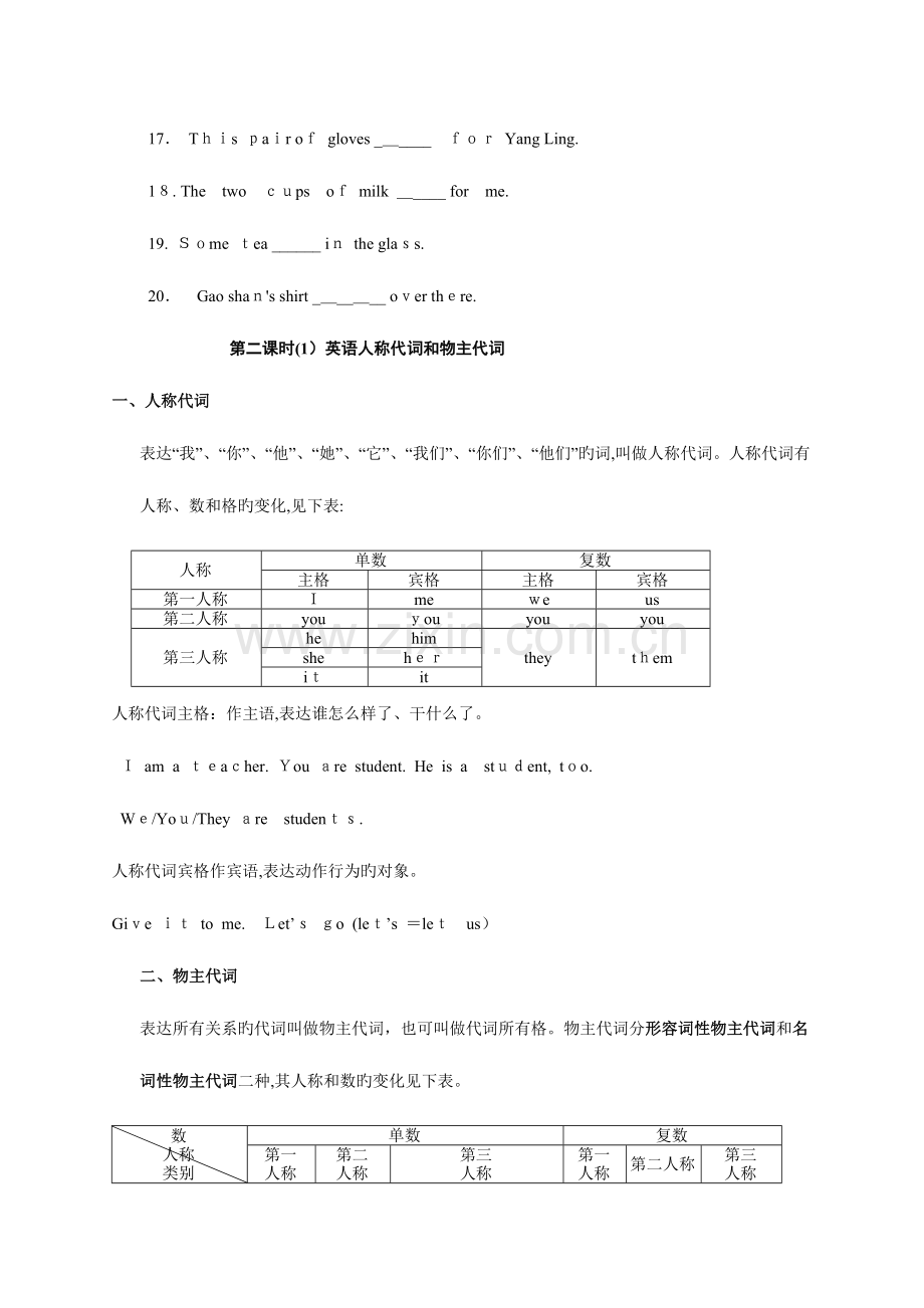 2023年初一英语语法知识点总结复习.doc_第3页