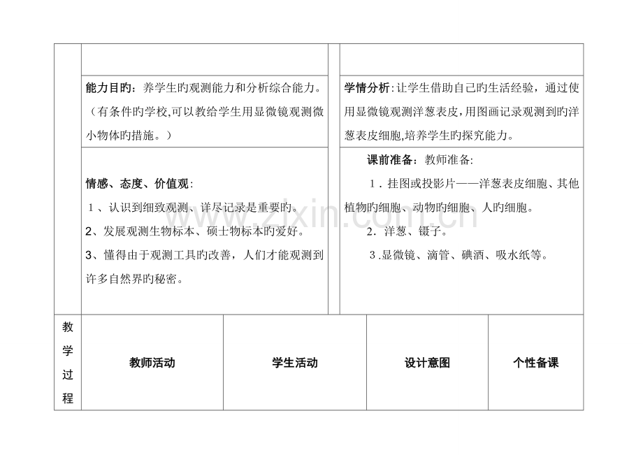 2023年青岛版六年级下册全册科学教案.doc_第2页