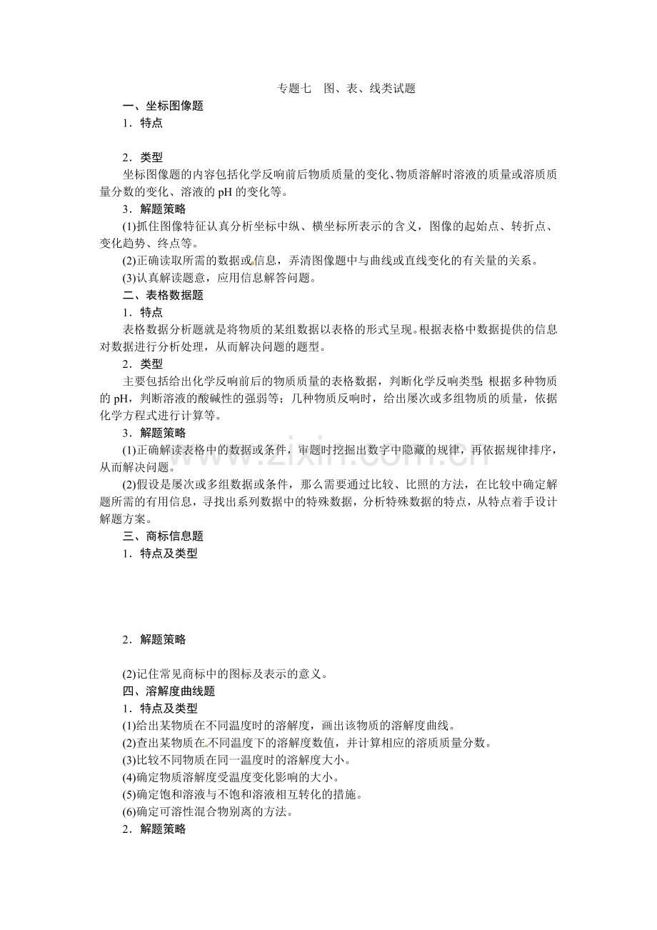 2022版中考化学总复习(人教版)精讲精练专题7图表线类试题.docx_第1页