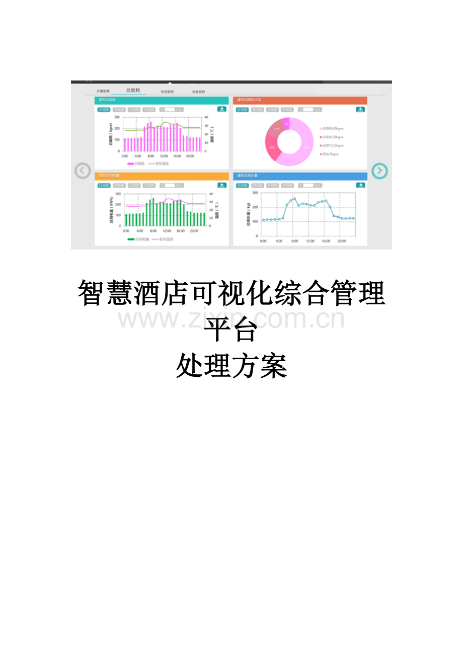 智慧酒店可视化综合管理平台解决方案.docx_第1页