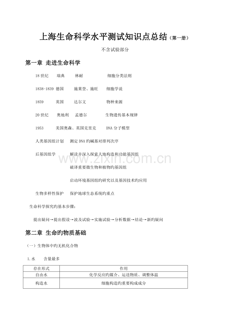 2023年上海生命科学知识点总结第一册.doc_第1页