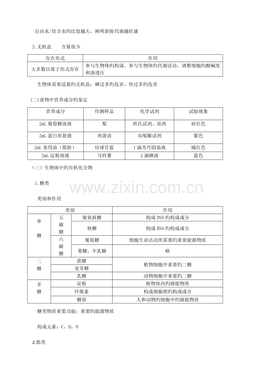 2023年上海生命科学知识点总结第一册.doc_第2页