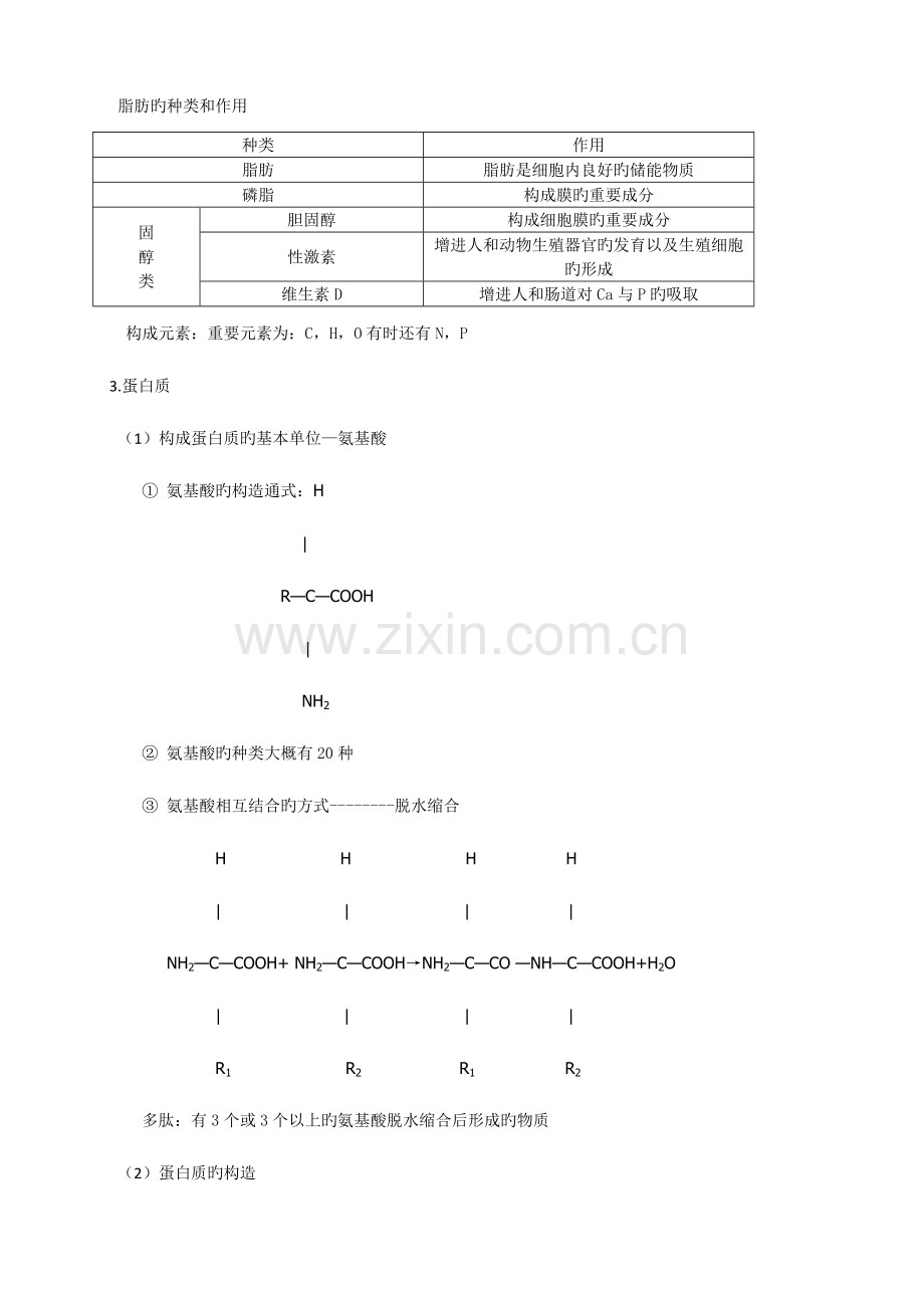 2023年上海生命科学知识点总结第一册.doc_第3页