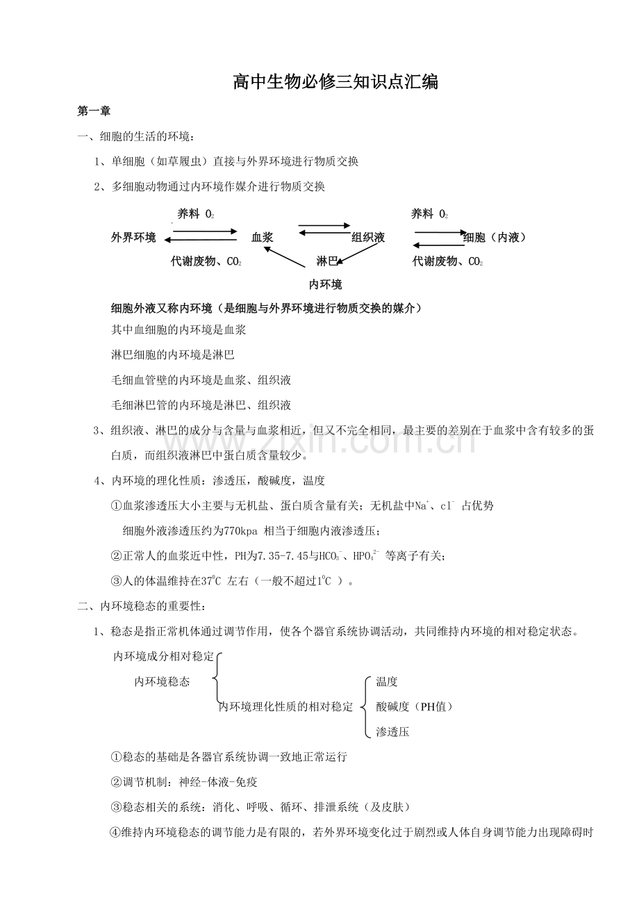 2023年高中生物必修三知识点总结.doc_第1页