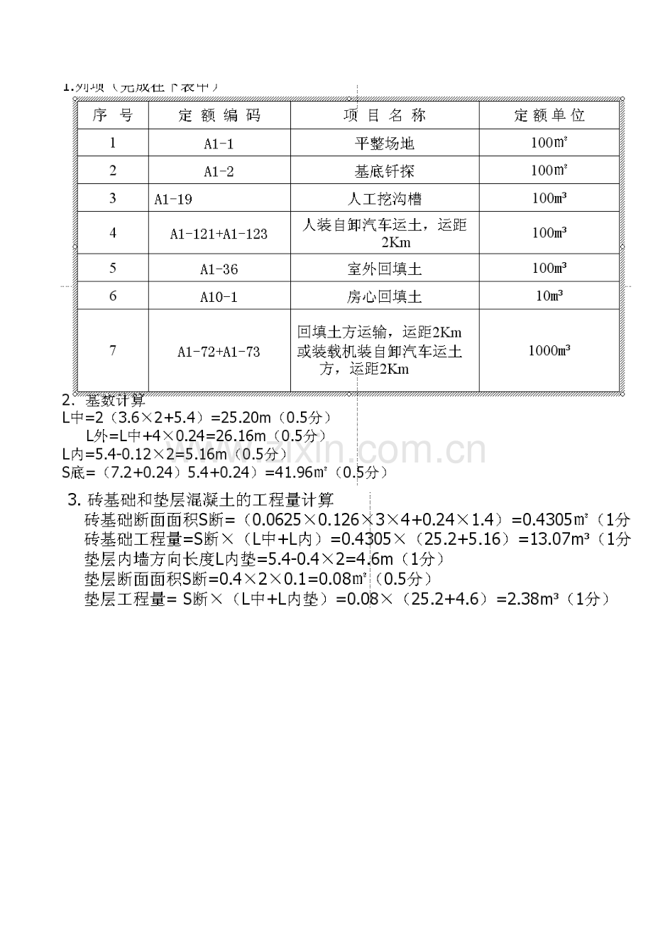 2023年造价员案例.doc_第2页