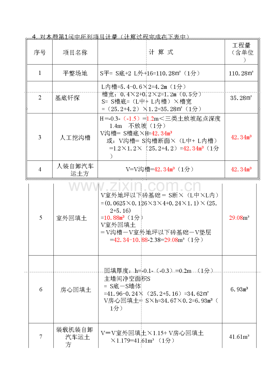 2023年造价员案例.doc_第3页