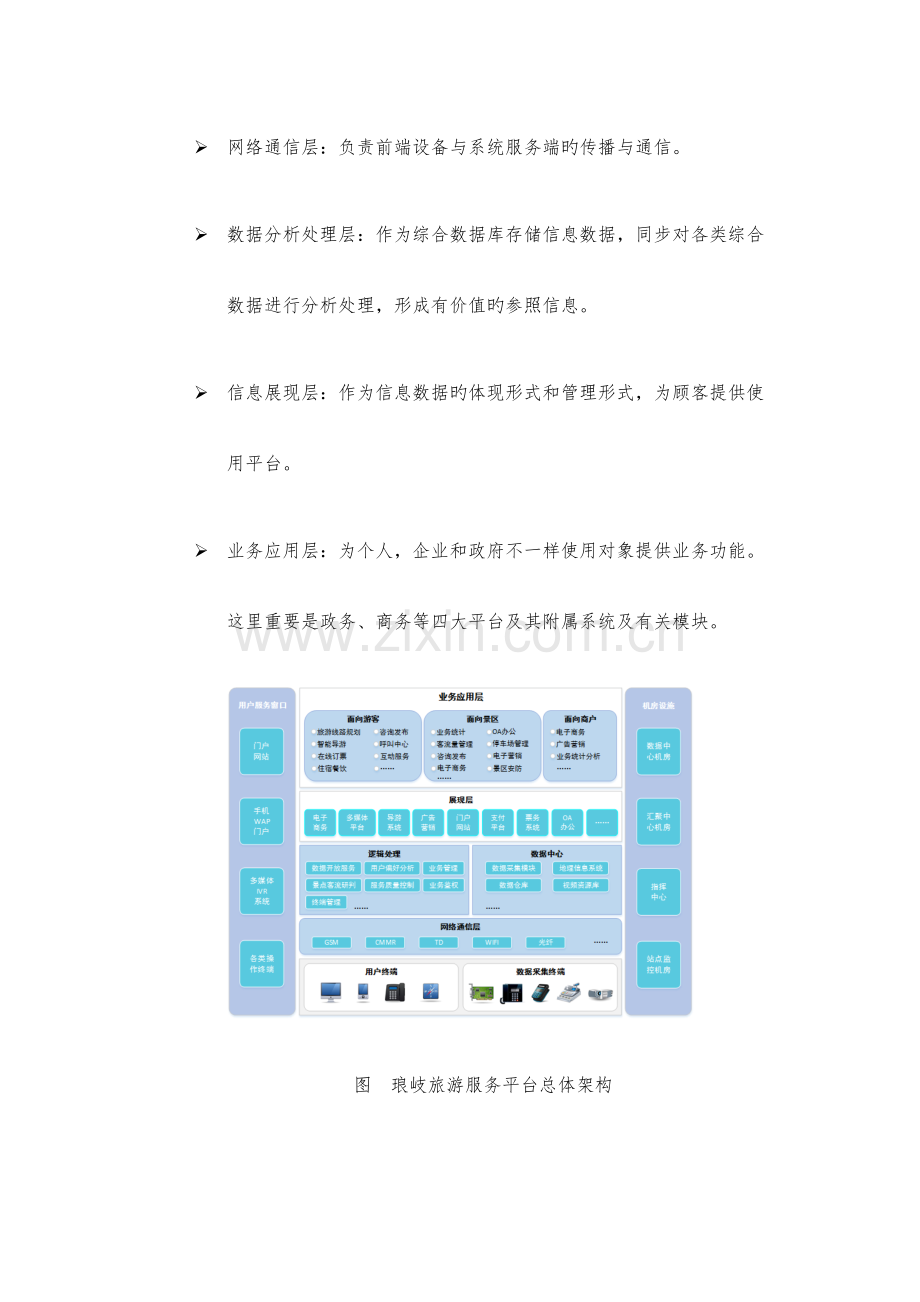 智慧旅游服务平台.docx_第2页