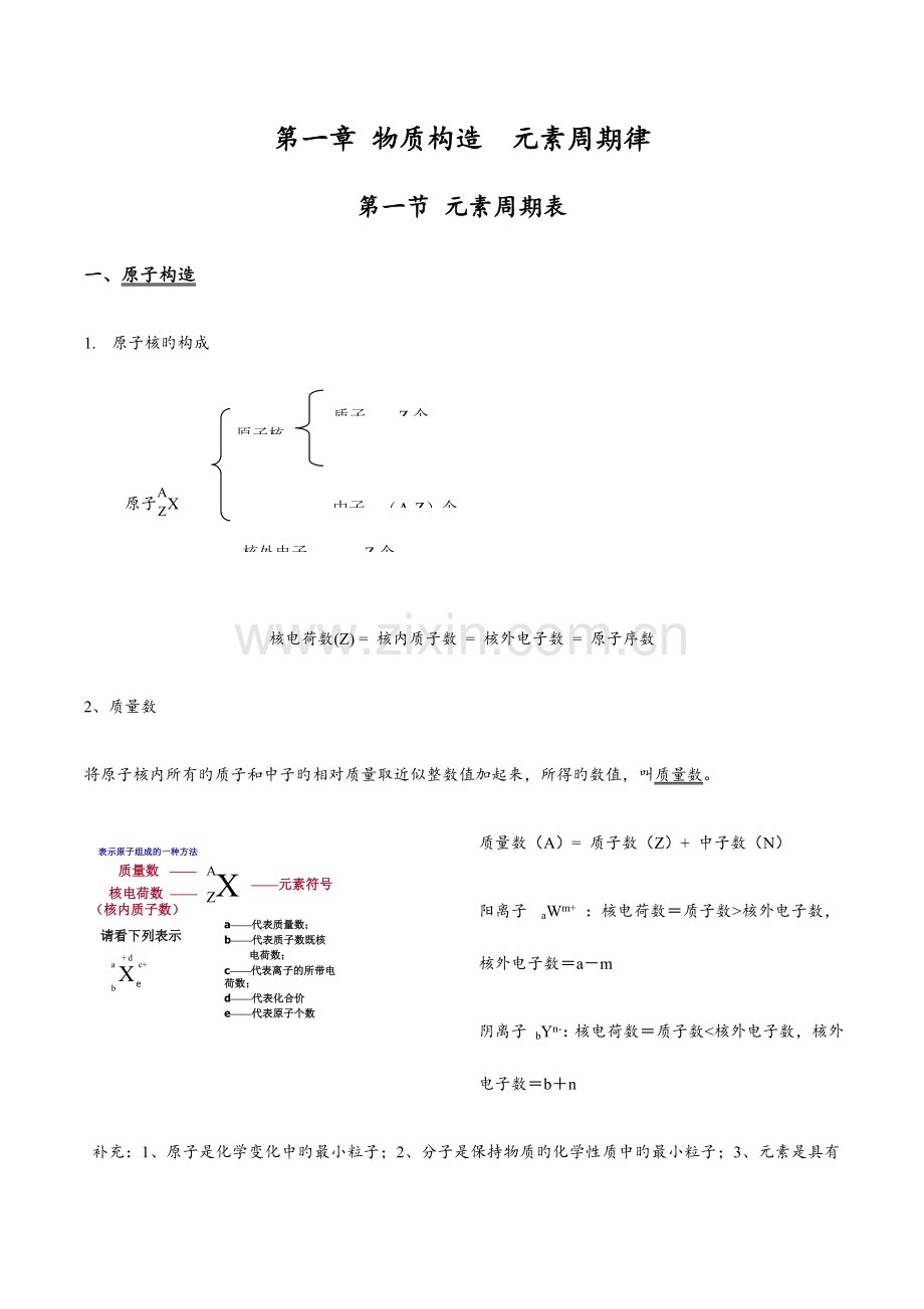 2023年高中化学必修二物质结构元素周期律知识点超全面.doc_第1页