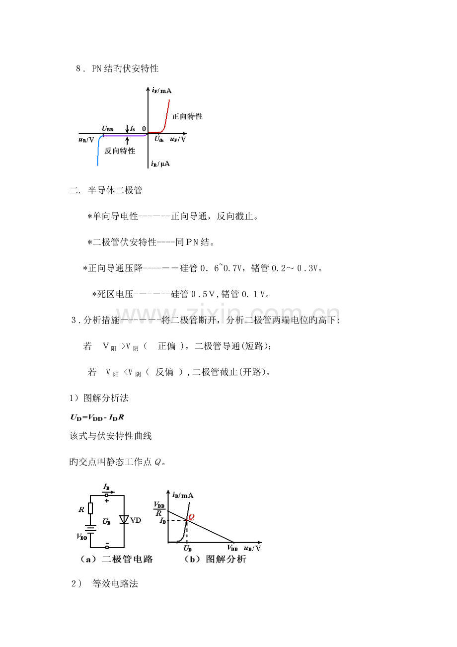 2023年模拟电子技术基础知识点总结.doc_第2页