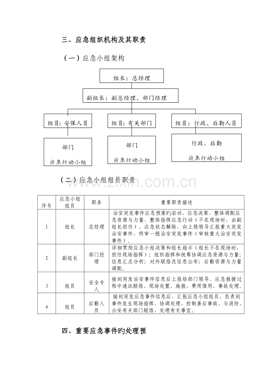 园区安保部应急预案.docx_第2页